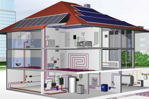Отопление и вентиляция – организация микроклимата в частном доме